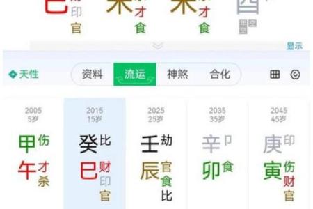 八字格局预测，详解生辰八字如何看命