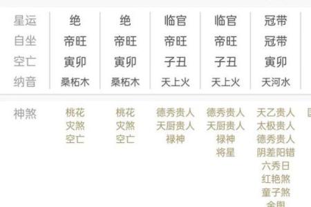 算命的让你提问应该问什么