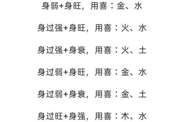 八字喜神用神