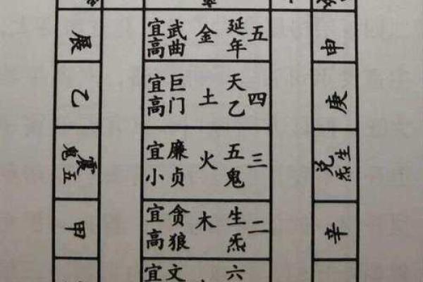 阴宅风水图大全富贵的阴宅风水讲解