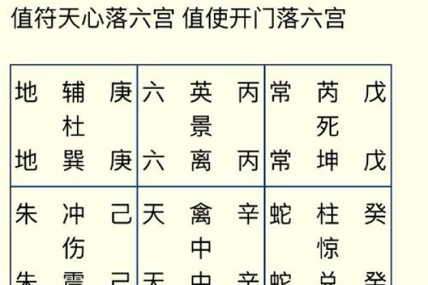 怎么根据八字算正缘