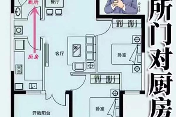 5个门框风水