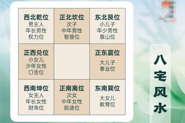 房子进门大后面小风水好吗