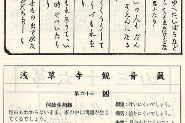 求工作观音灵签53签