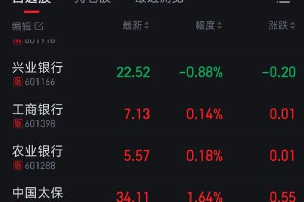 八字炒股