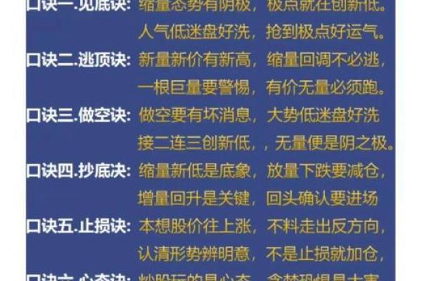 八字炒股