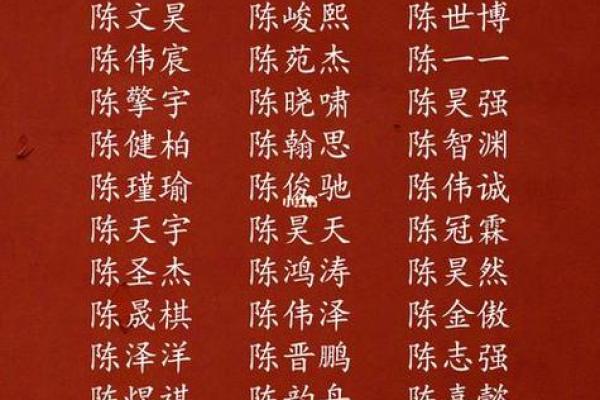姓巢的名人-姓名学-华易算命网姓名