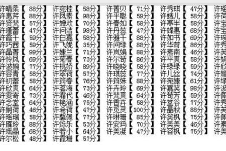 计姓女孩名字大全-计姓女孩起名字大全-计姓名字大全姓名