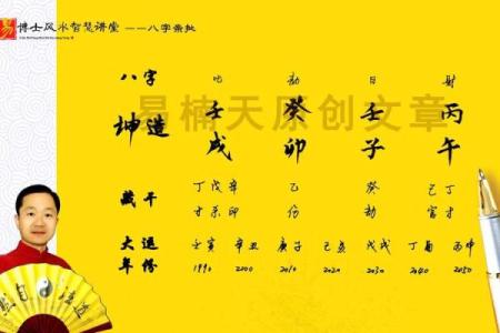 所谓的生辰八字是哪八字