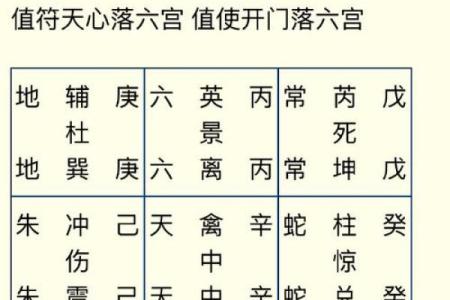 怎么根据八字算正缘