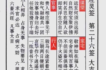 玄天上帝灵签第51