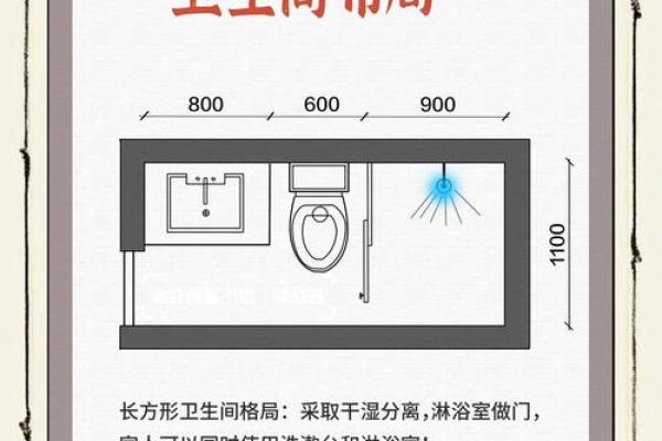卫生间“厕所”，风水五个问答