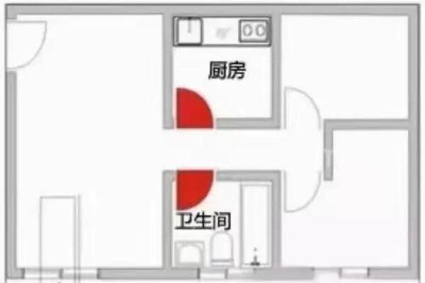 卫生间“厕所”，风水五个问答