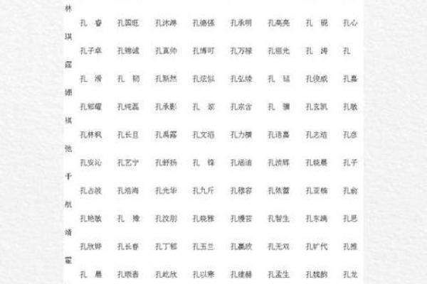 2019年6月12号丑时出生的男孩起名时要注意什么姓名