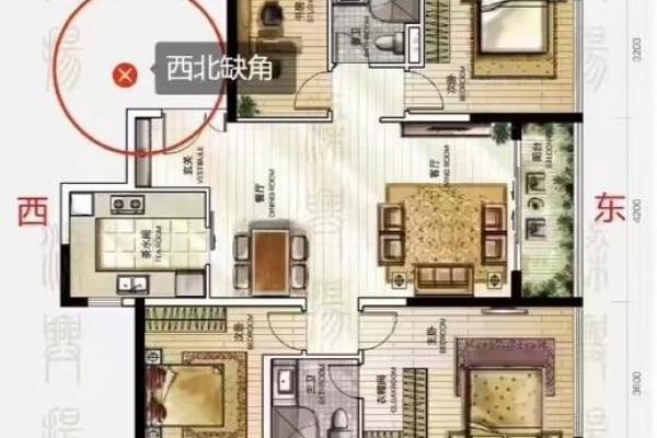 正西向的房子风水