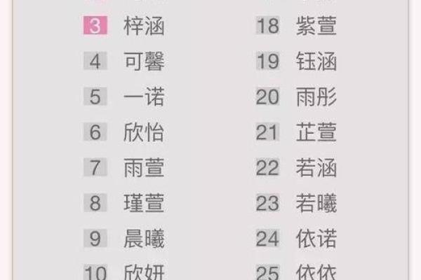 2019年6月3号寅时出生的男孩应该起什么样的名字姓名