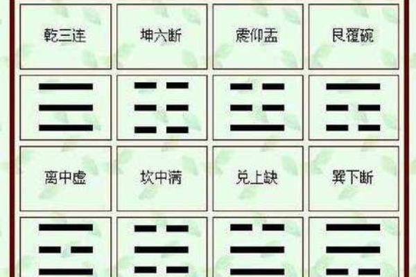 元亨利贞六爻排盘,六爻在线摇卦