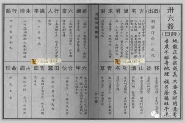 佛祖灵签解答大全
