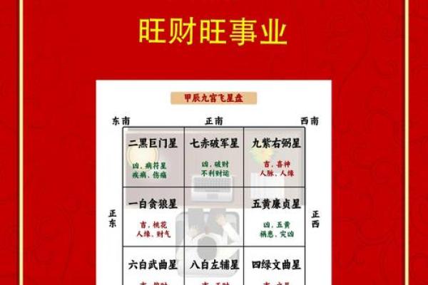 办公室风水，有助提升事业运势