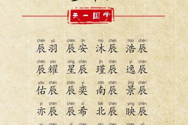 宝宝起名不按照生辰八字