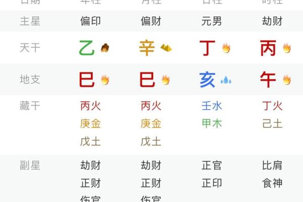 八字配对算命