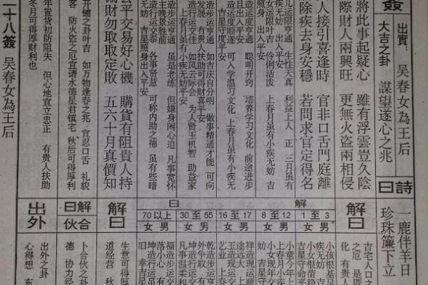 佛祖灵签第十五全解