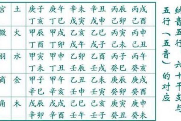 五行起名生辰八字免费起名测名,周易取名字大全生辰八字