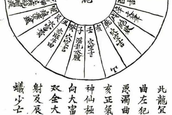 风水堪舆法，为什么要藏风聚气