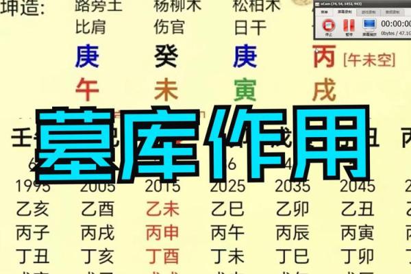 八字中的墓库是什么意思？墓和库该如何区分？墓库运的吉凶如何？