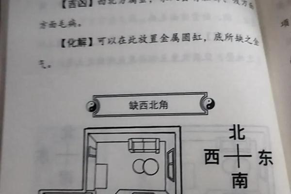 房子西房对巷子风水