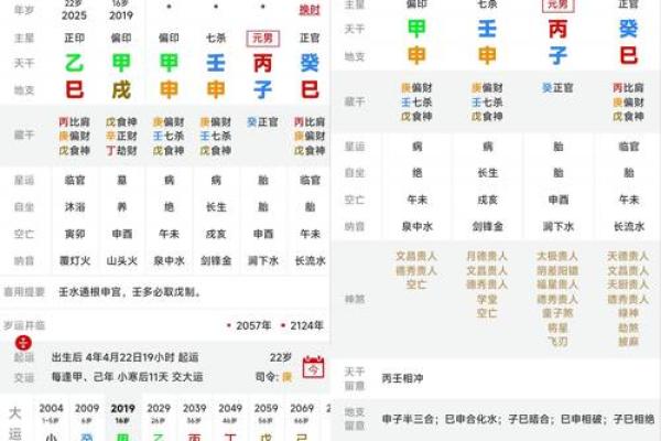 大运不佳，如何化解？解读八字命理，避开灾厄。