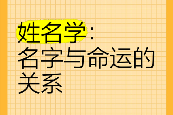 姓名对人的健康影响图-姓名学-姓名分析姓名