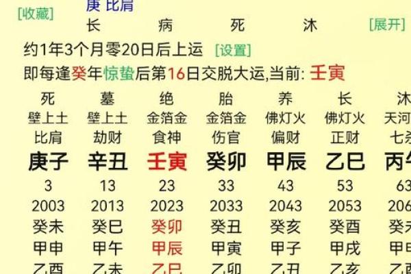早年，鬼谷子给自己算命，竟算出断子绝孙的命格，于是