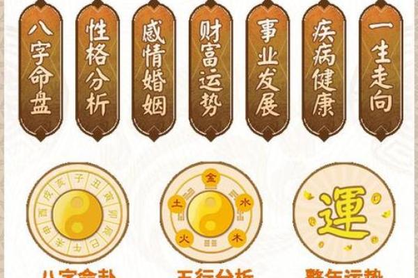 八字生肖运势查询