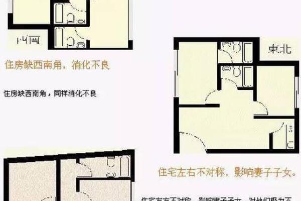 房屋环境风水禁忌，看看如何选择好风水的住宅！