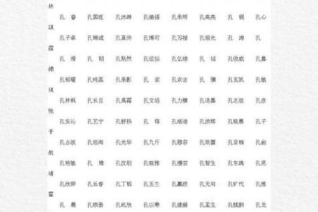 2019年6月12号丑时出生的男孩起名时要注意什么姓名