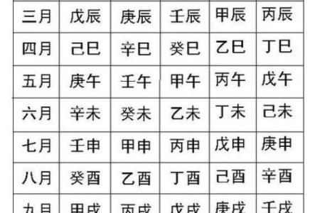 女人的正官落在时柱上，八字官杀在时柱的吉凶
