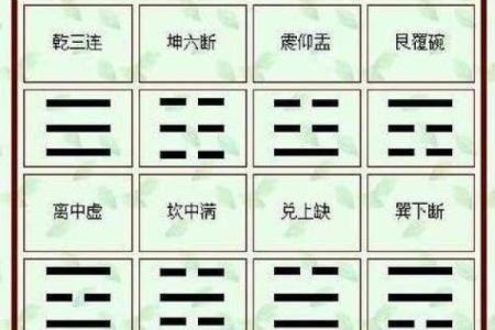 元亨利贞六爻排盘,六爻在线摇卦
