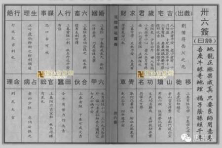 佛祖灵签解答大全