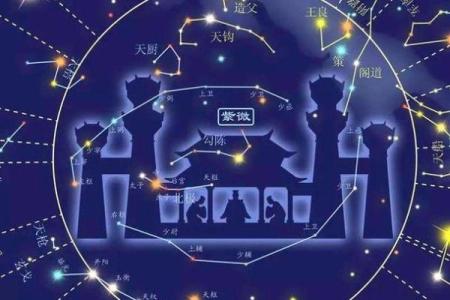 紫薇星是南斗还是北斗