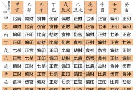 最准算八字