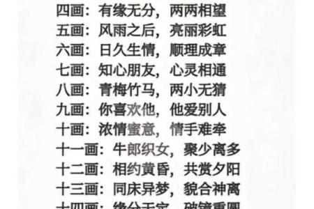 看名字测试缘分 姓名测试缘分？