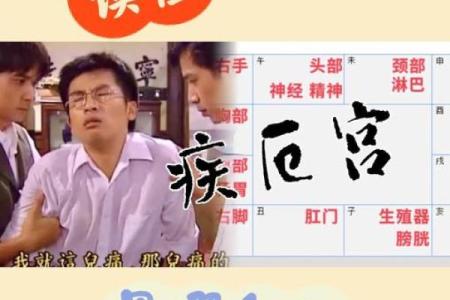 紫微斗数之预测灾厄：一般灾伤