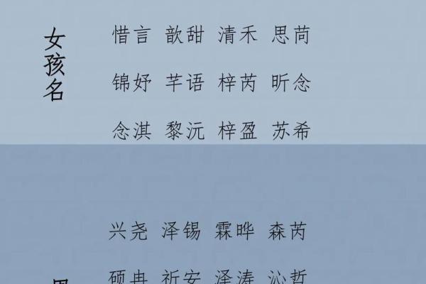 2019年3月16号丑时出生的男孩起名时要注意什么姓名