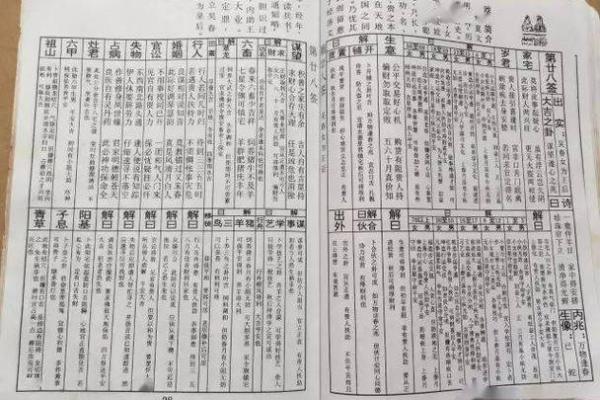 王母娘娘灵签1解释