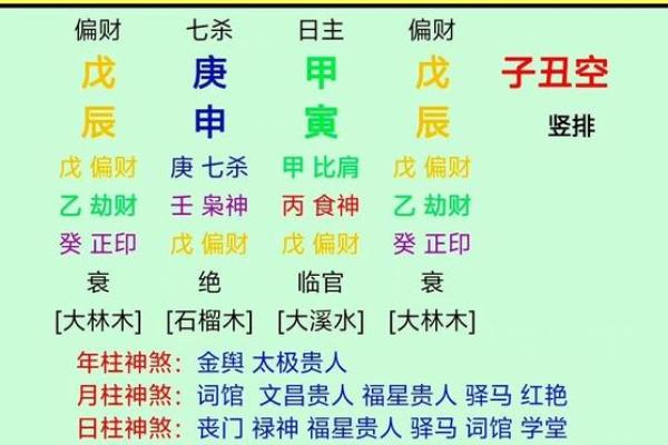 女人如何旺事业，旺事业风水法