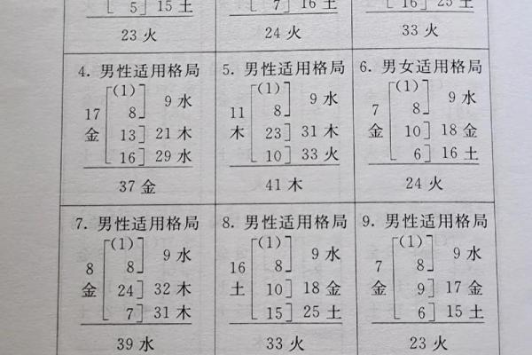 带水字旁的女孩名字-名字大全-姓名学-华易算命网姓名