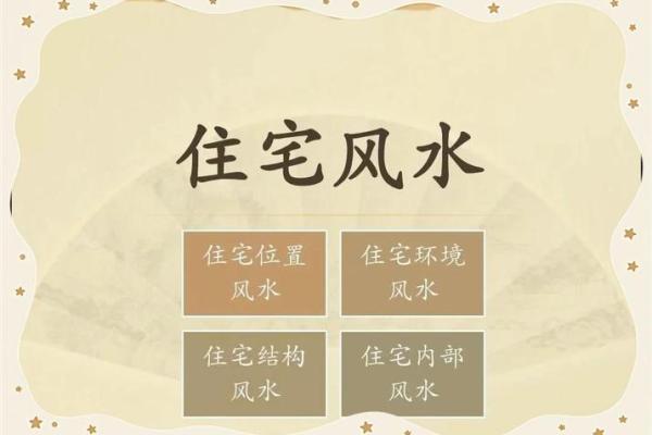 浴室的风水不好怎么化解