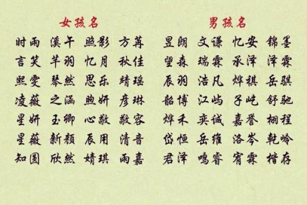 1518姓名打分免费 1518姓名打分免费测试