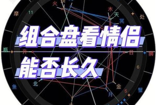 紫微斗数双人合盘app 紫薇斗数算命合盘？